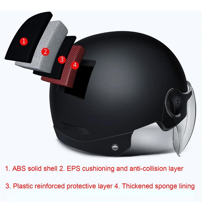 Motorhelm Jet Stijl Fietshelme - Scooter Helmet Set recensie en prijs