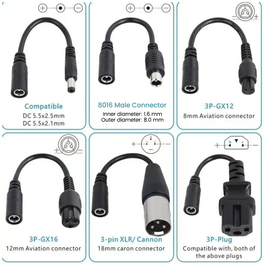 DC5.5MM Naar M12/M16/8016/5525 - Electric Scooter Charger recensie en prijs