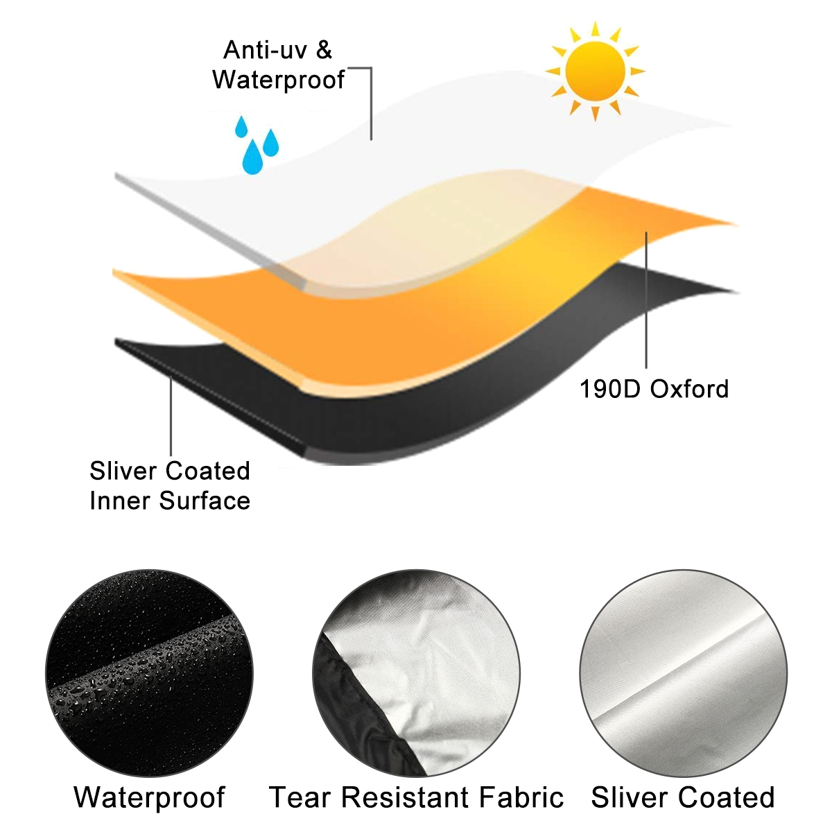 Waterdichte hoes voor scootmob - Electric Scooter Rain Cover recensie en prijs